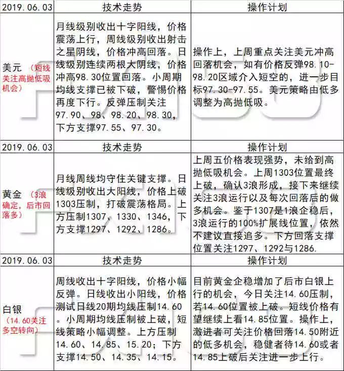 新澳天天开奖资料,确保成语解释落实的问题_D版79.433