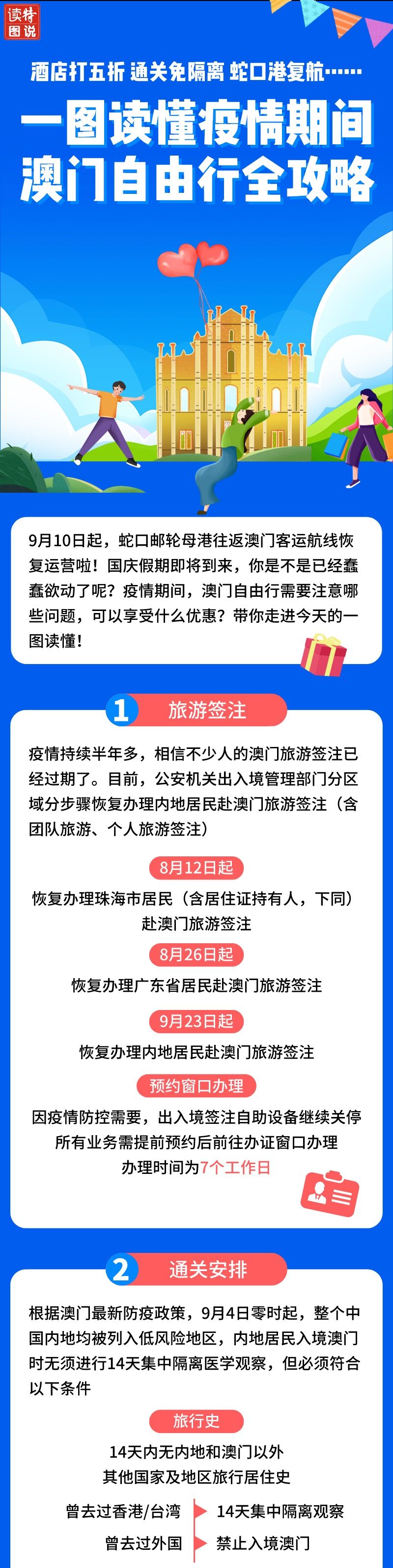 新澳门免费资大全查询,最新热门解答落实_定制版6.22