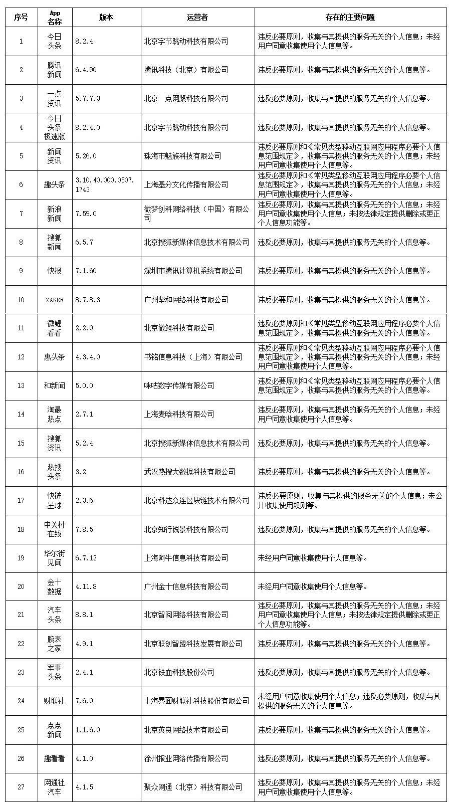 香港4777777开奖记录,实效解读性策略_app17.276