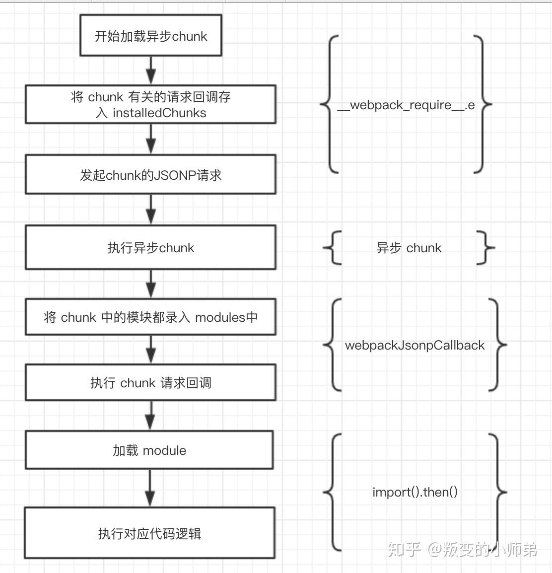 澳门最精准正最精准龙门蚕,动态解析词汇_pack17.161