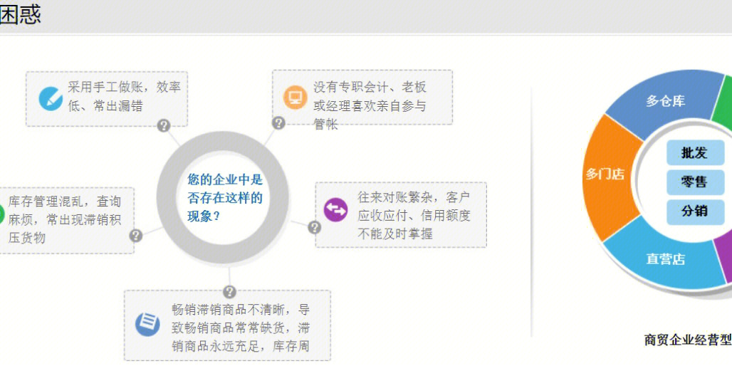 管家婆精准一肖一码100%,结构化推进评估_XT36.505