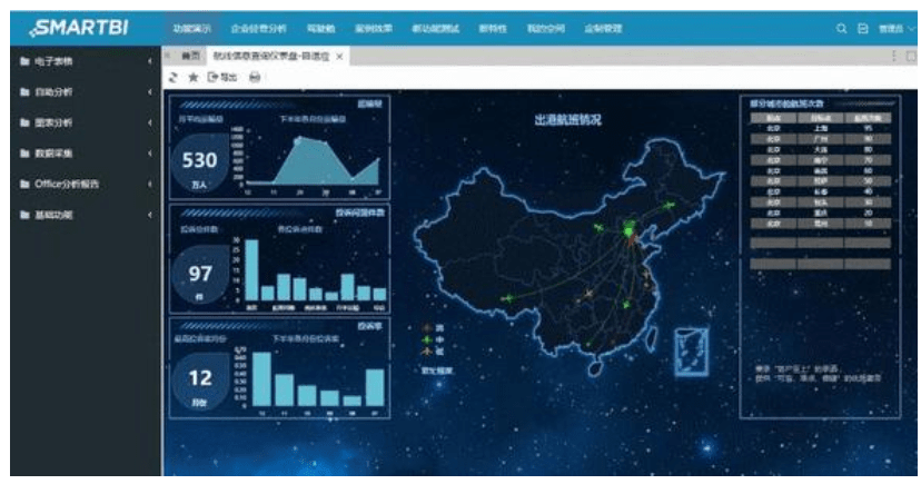 新澳龙门龙门资料大全,实地分析数据设计_网页款81.610