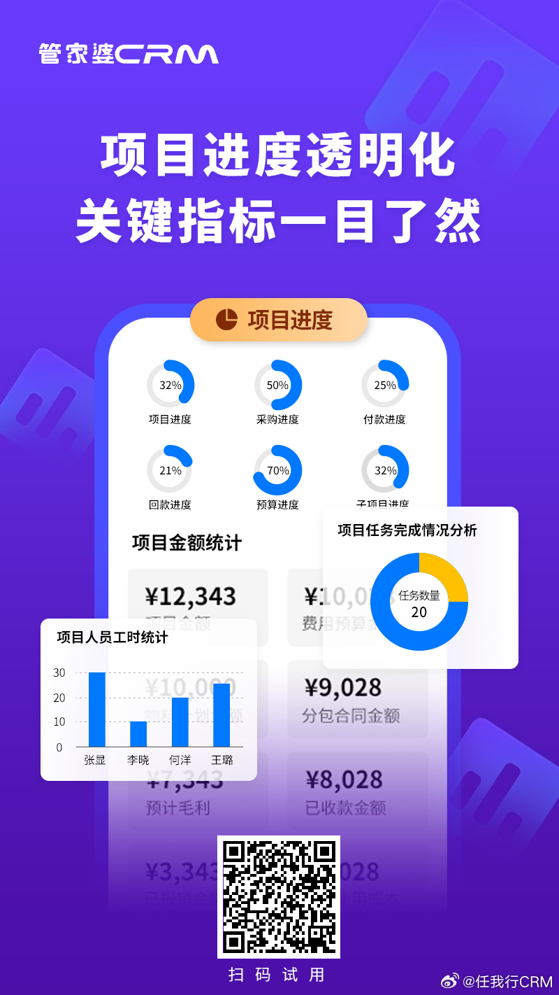 管家婆一肖一码,数据支持设计计划_HDR版57.960