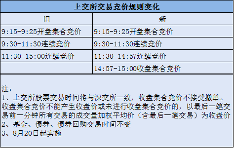 澳门正版资料全年免费公开精准,国产化作答解释落实_标准版6.676