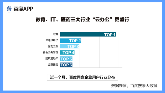 626969澳彩资料大全2020期 - 百度,实际数据说明_策略版53.320