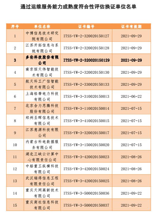 admin 第19页