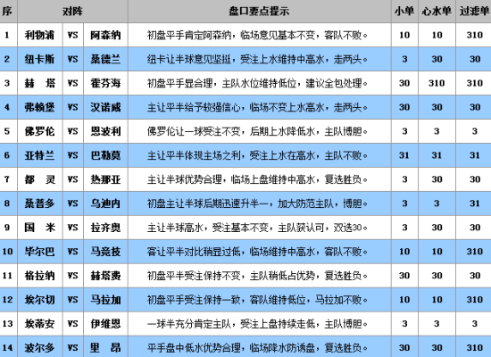 澳门王中王100%的资料三中三,实用性执行策略讲解_标准版90.65.32