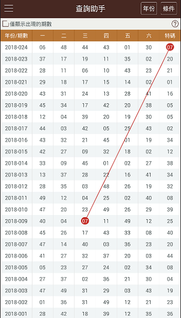 新澳门彩开奖结果2024开奖记录,快速响应设计解析_NE版83.523