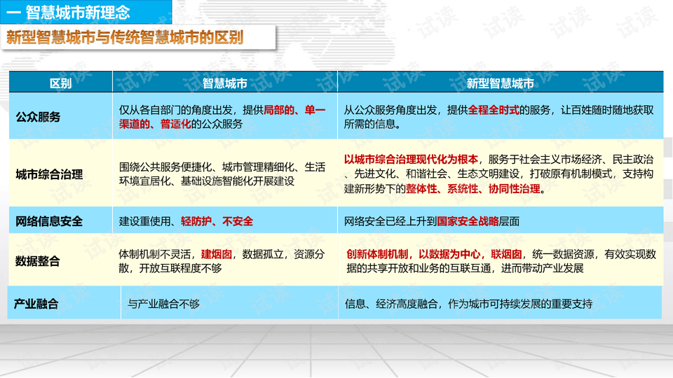 新澳门最新开奖结果记录历史查询,正确解答落实_复古版93.767