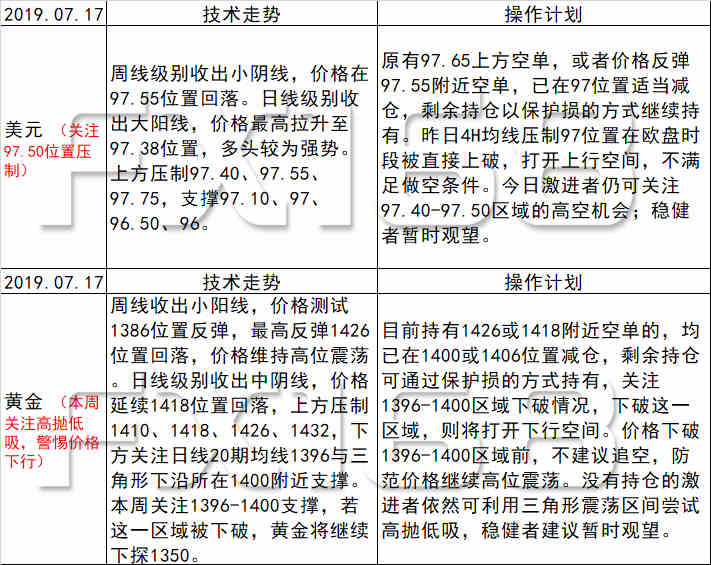 新澳天天开奖资料大全62期,广泛的关注解释落实热议_黄金版74.428