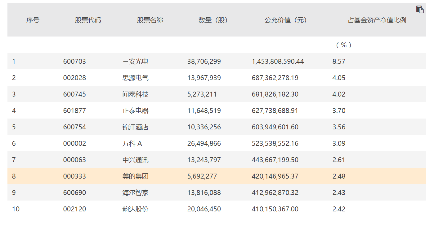 新澳门开奖结果2024开奖记录查询,精准分析实施步骤_Lite53.65