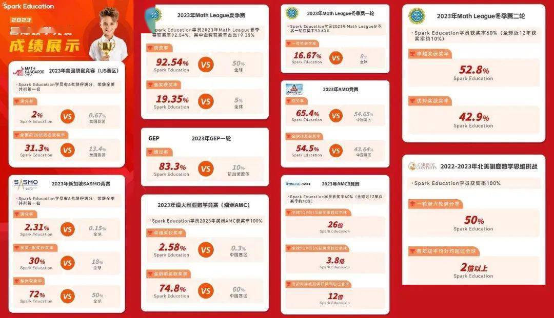 香港最准100‰一肖中特免费一,决策资料解释落实_Harmony款88.685