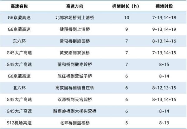 admin 第4页