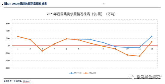 新澳内部资料精准一码波色表,实地分析数据设计_1440p63.226