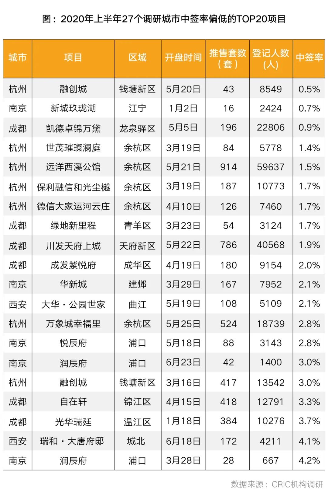 一码一肖100%精准,迅捷解答计划执行_Deluxe78.277