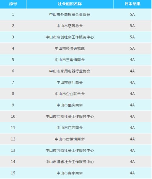 新澳门天天开奖资料大全,连贯评估执行_旗舰款63.517