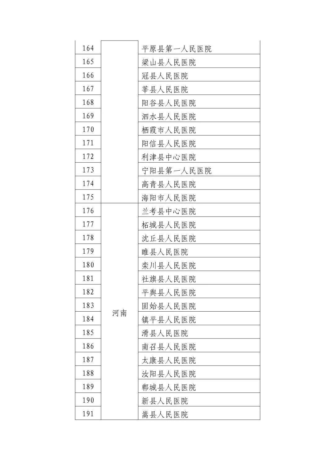 2024年12月10日 第7页