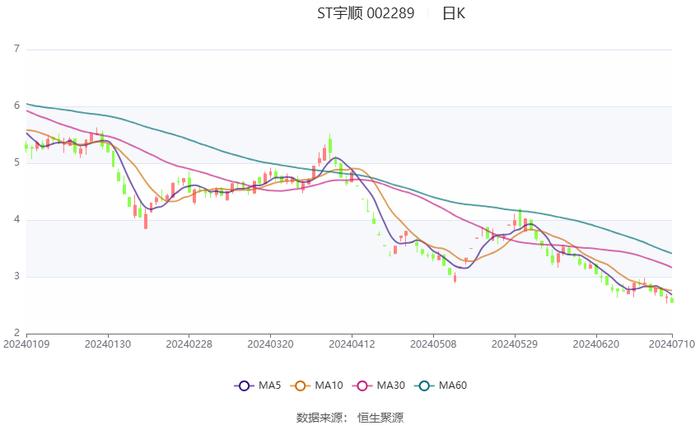 2024澳门六开彩开奖号码,前沿解读说明_watchOS98.740