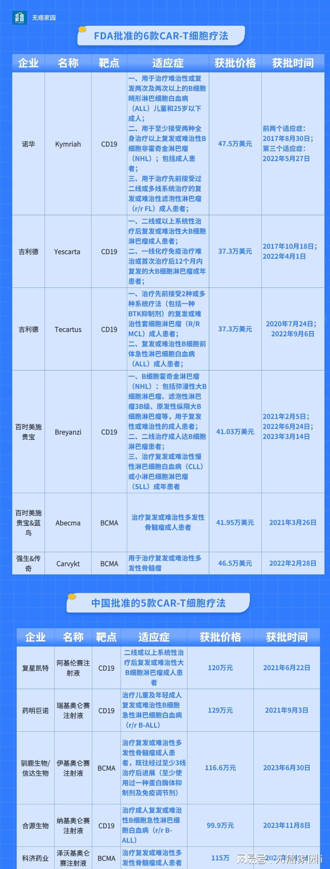 新奥最快最准的资料,涵盖广泛的说明方法_suite44.161