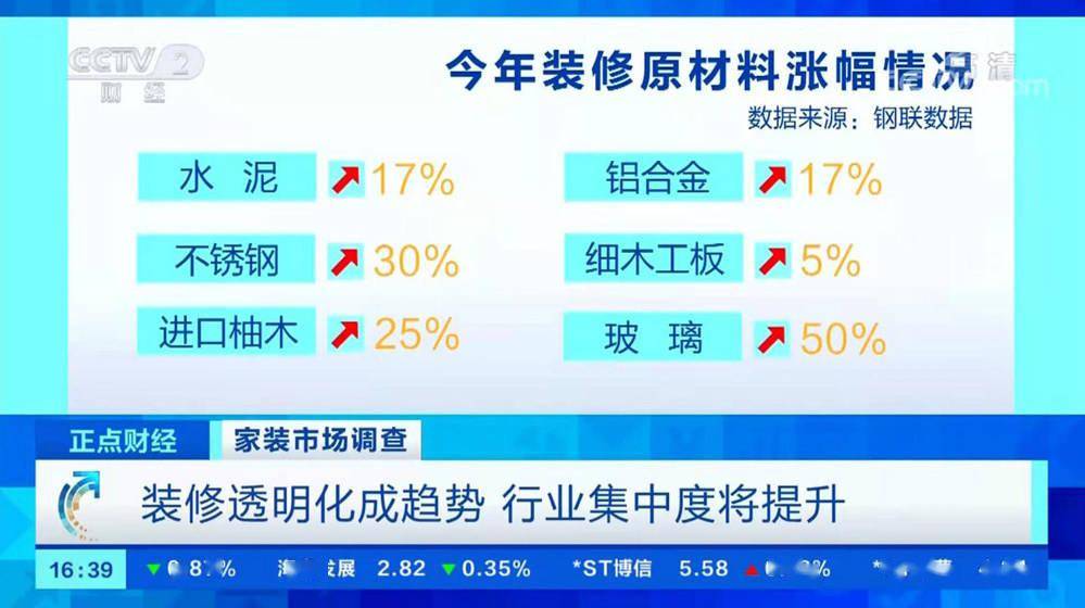 澳门免费精准材料资料大全,互动性执行策略评估_潮流版3.739