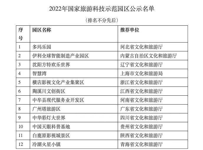 新澳门今晚开奖结果+开奖,快速解答执行方案_轻量版22.599