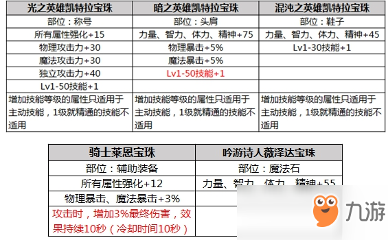 新澳门六开奖结果资料查询,经典解析说明_复古款63.73