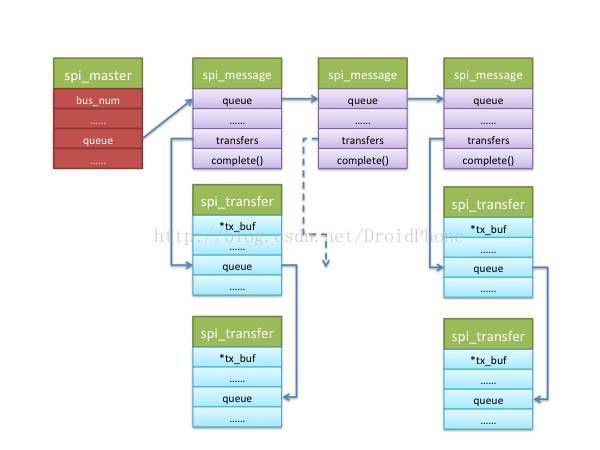 澳门彩管家婆一句话,数据驱动执行设计_Linux70.504