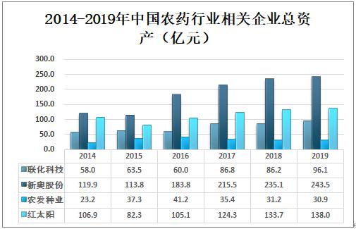 新奥精准资料免费大全,最新热门解答落实_标准版3.66