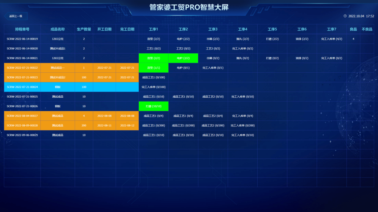 管家婆一肖一码资料大众科,互动性执行策略评估_OP17.167