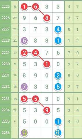 精准一肖一码一子一中,灵活性执行计划_粉丝款73.277