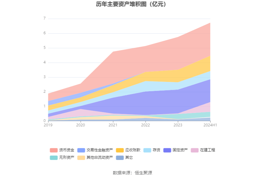 管家婆2024正版资料大全,定性评估说明_至尊版16.450