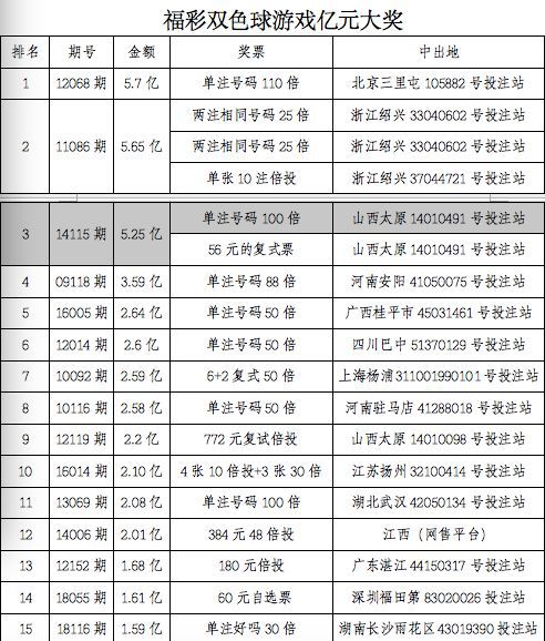 澳门六开奖结果2024开奖记录今晚直播,国产化作答解释落实_微型版26.673