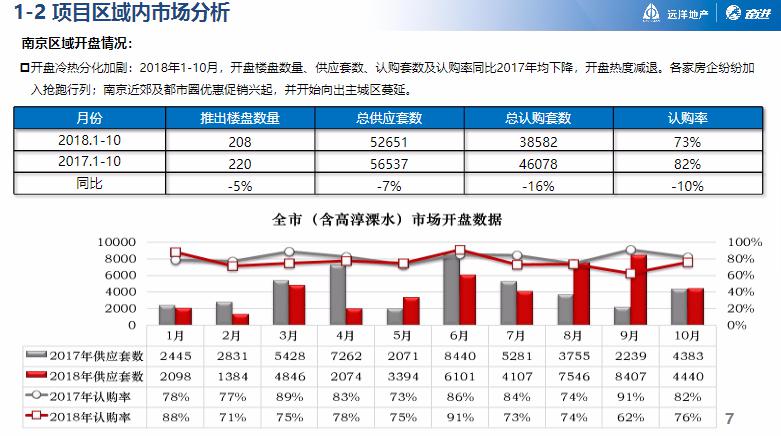 濠江论坛2024免费资料,动态调整策略执行_网红版2.637