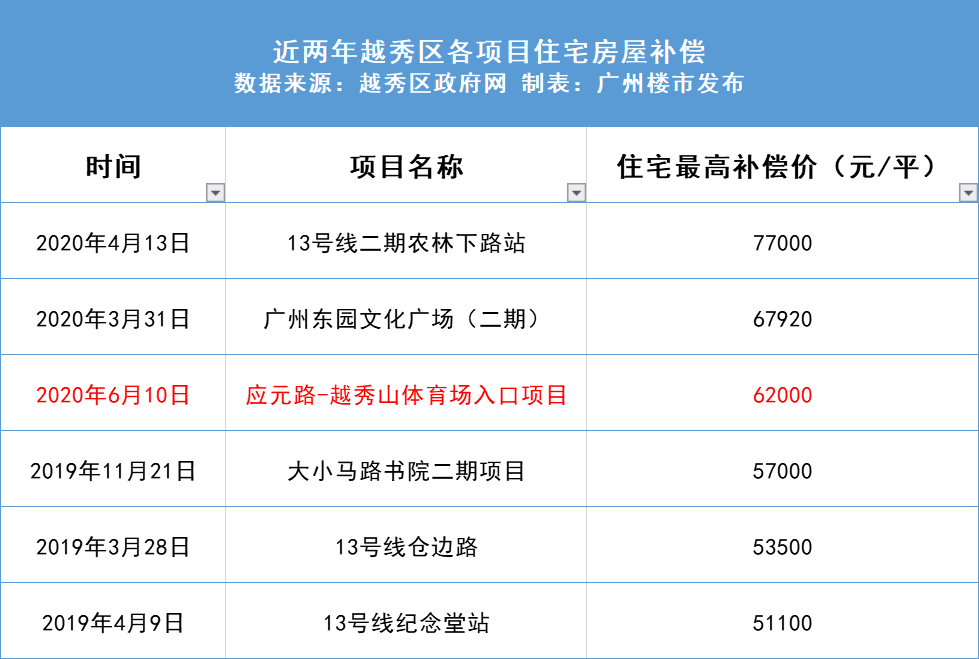 新澳天天开奖免费资料,高效策略实施_免费版68.348