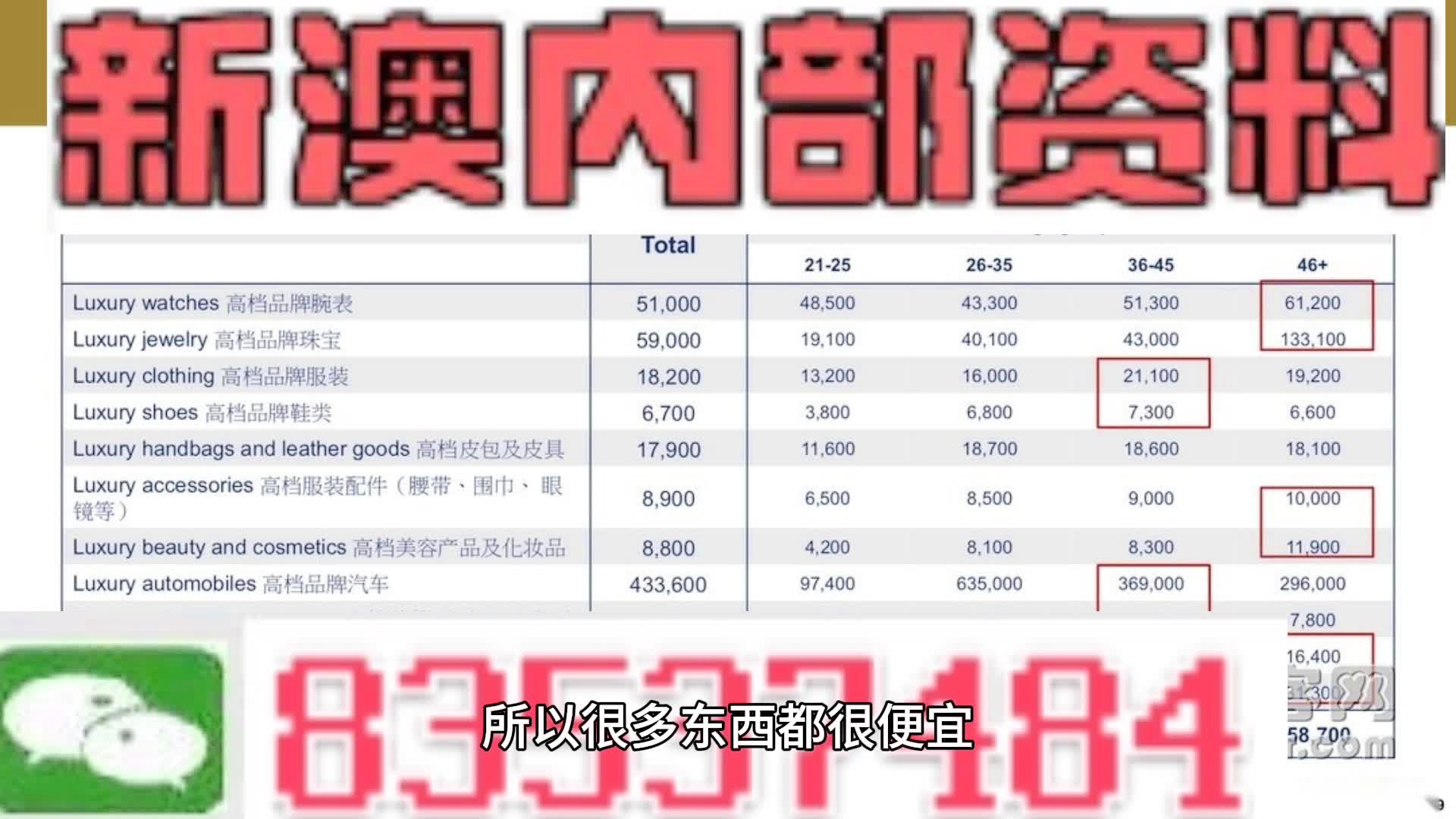 新澳门内部码10码网站,数据整合策略解析_UHD版57.226