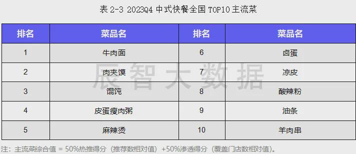 2024年新奥特开奖记录查询表,综合数据解释定义_UHD91.278