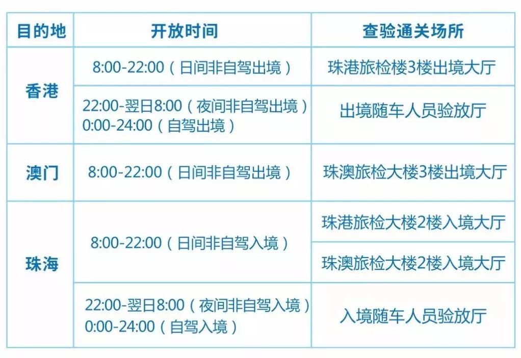 新澳最新最快资料新澳58期,准确资料解释落实_ChromeOS64.459