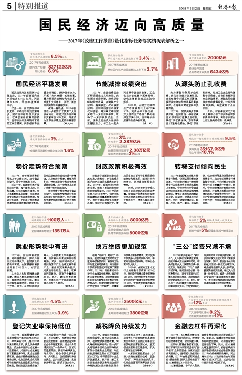 新奥全年免费资料大全优势,性质解答解释落实_set83.385