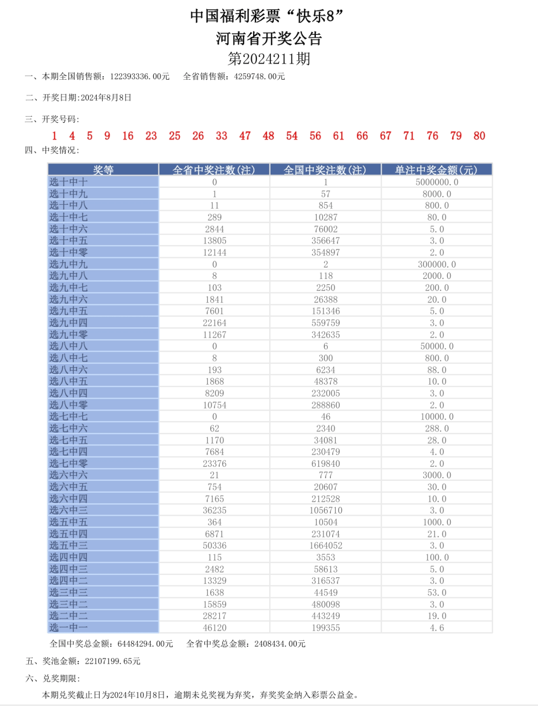 〃梦倾城 第2页