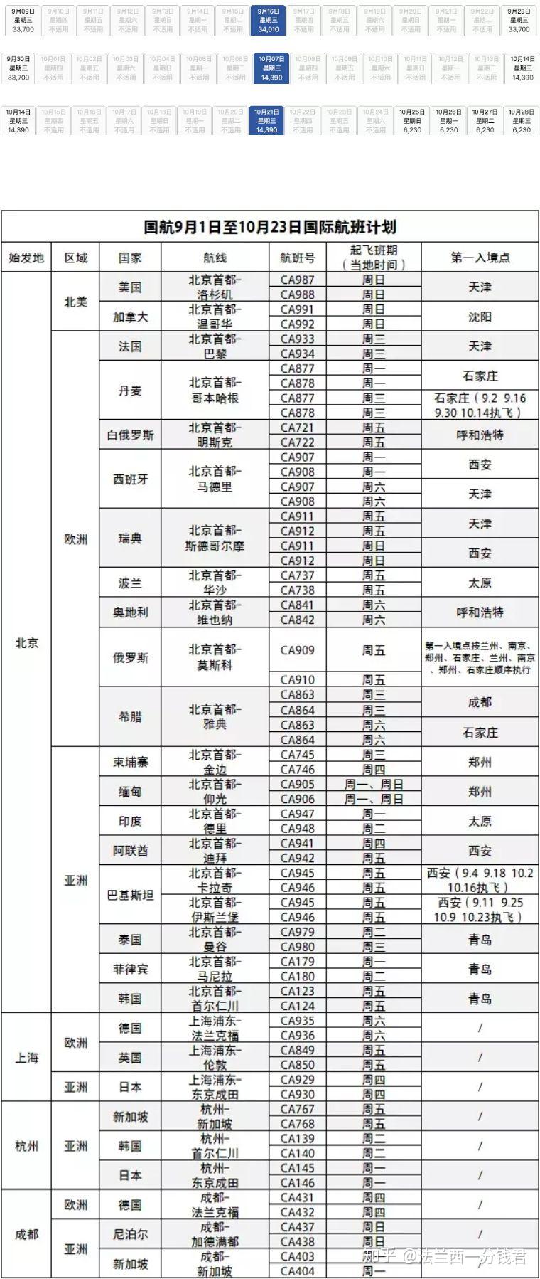 新澳门今期开奖结果记录查询,全面计划执行_SHD93.539