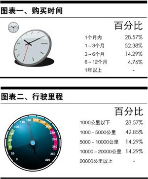 落阳一地的殇 第2页