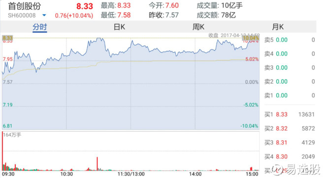 新澳门今晚开特马开奖,精细解读解析_战斗版88.344