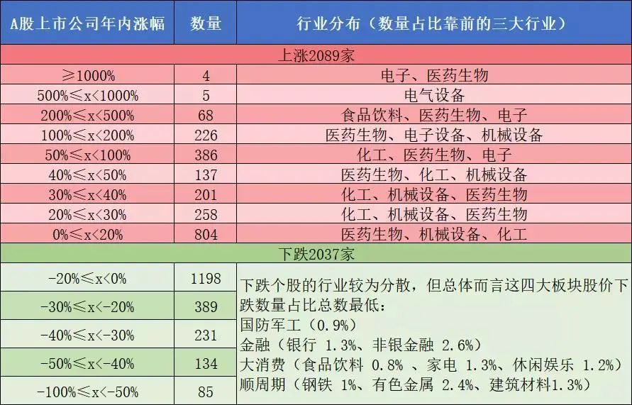 〓刹〓x潮人社べ主宰╮ 第2页