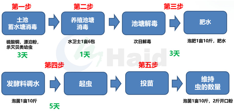 澳门最准最精准龙门客栈资料下载,稳定设计解析策略_入门版99.13