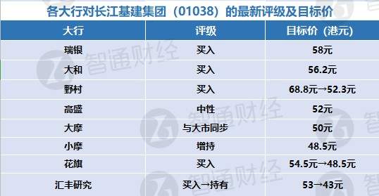 2024香港免费精准资料,全面分析说明_watchOS23.527