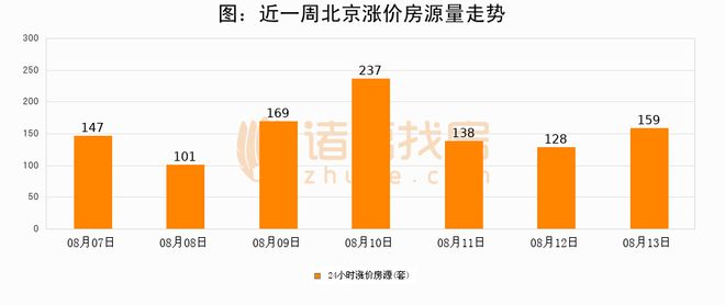 新澳2024今晚开奖结果,全面执行数据设计_网红版64.617