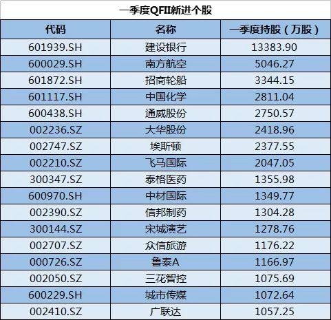 新澳门六开奖结果查询,经济执行方案分析_增强版70.380