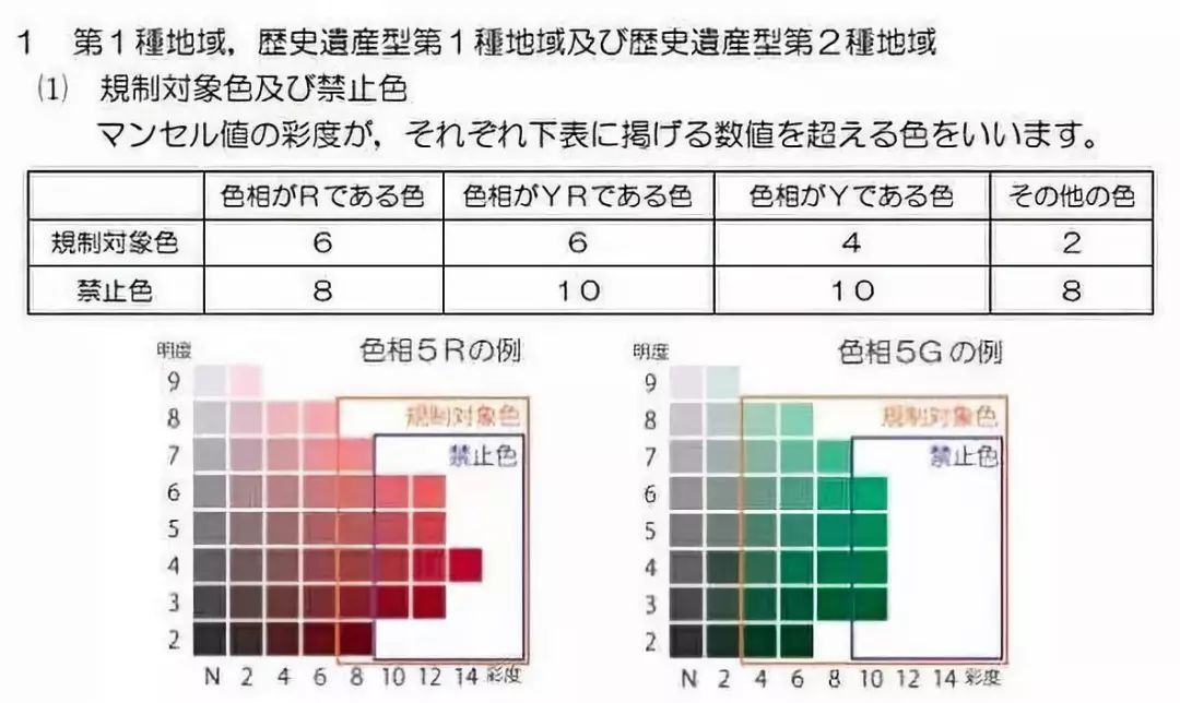 2024天天彩资料大全免费600,安全性方案设计_Surface21.362