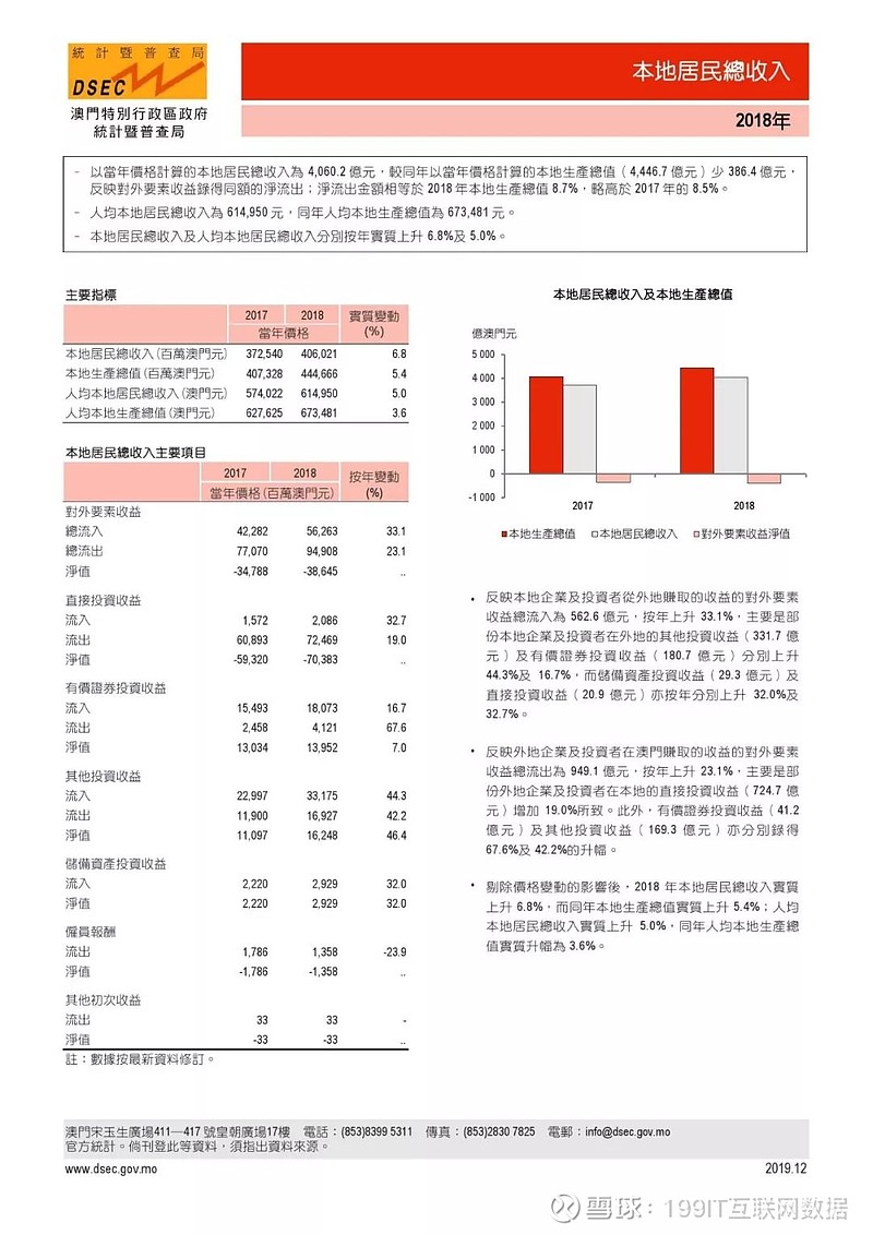 新澳门内部一码精准公开,数据解析支持计划_高级版65.582