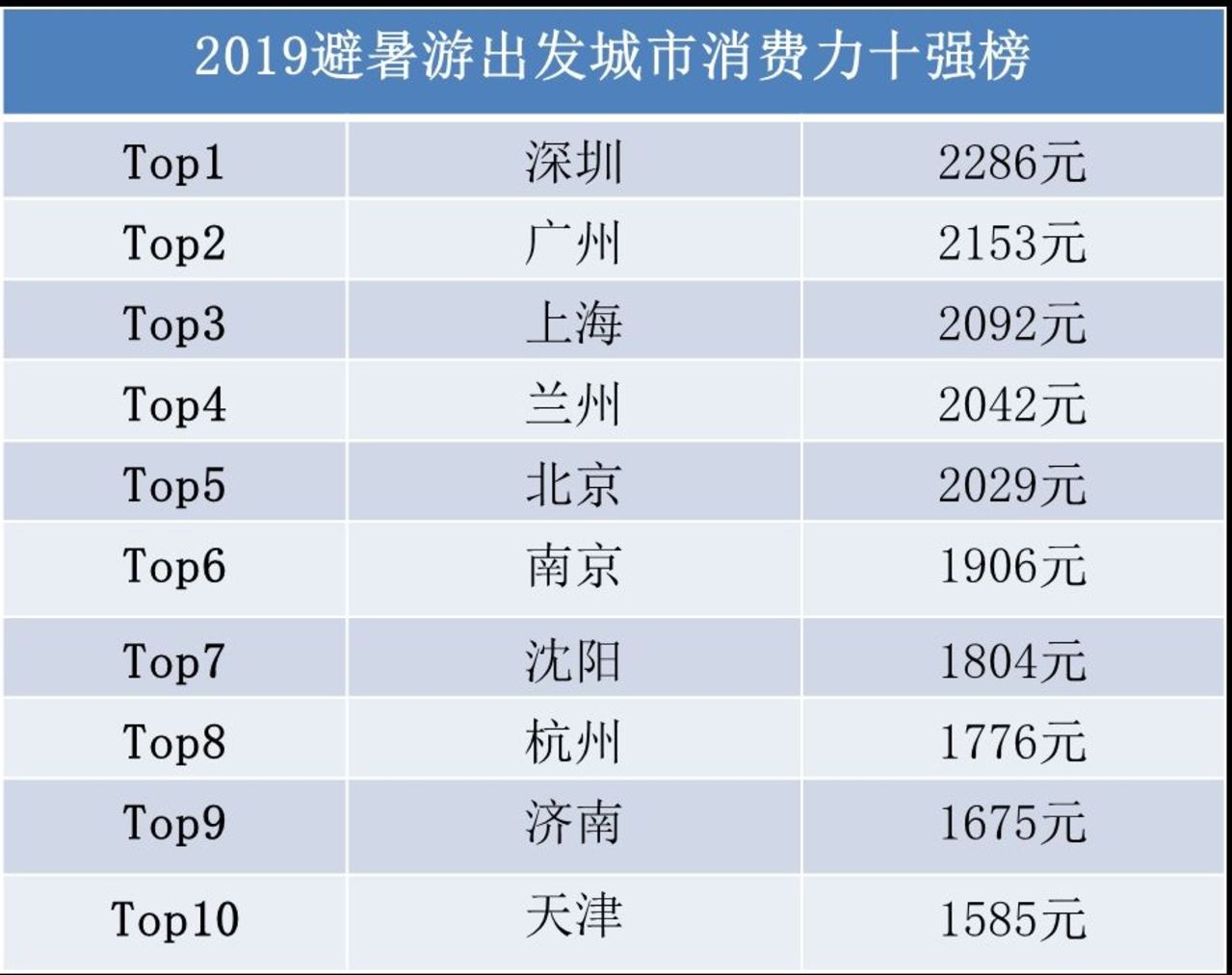 新澳门2024历史开奖记录查询表,数据导向设计方案_领航款62.658